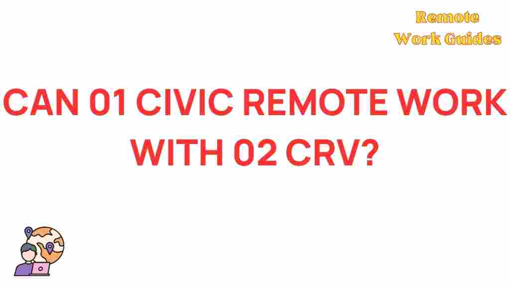 honda-civic-remote-work