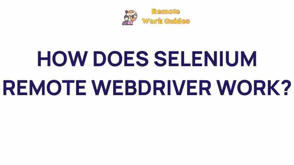 selenium-remote-webdriver-explained