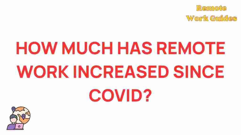remote-work-trends-post-covid