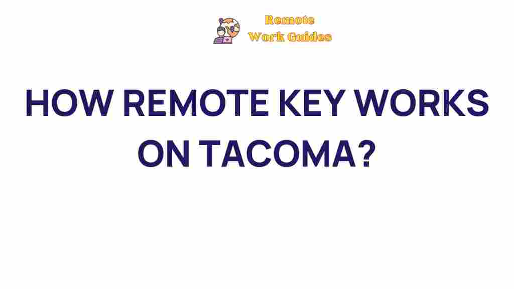 remote-work-strategies-for-success