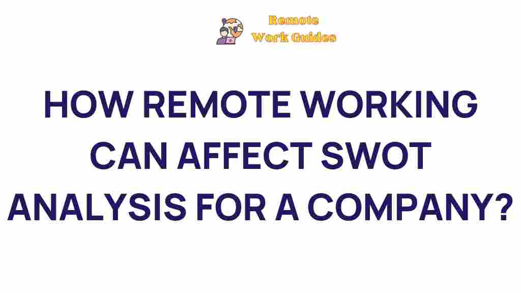 impact-remote-work-company-swot-analysis