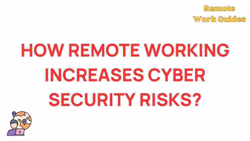 remote-work-cyber-security-risks