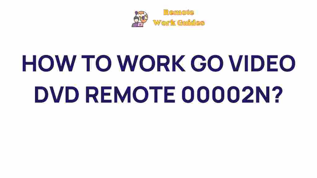 mastering-remote-work-strategies-video-dvds