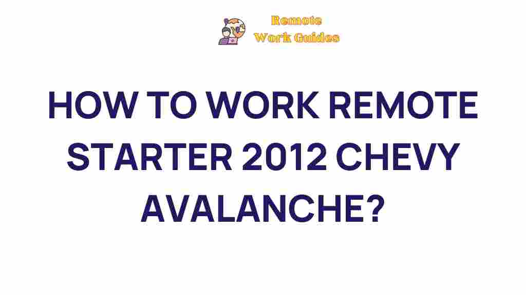 remote-work-strategies-tools-tips